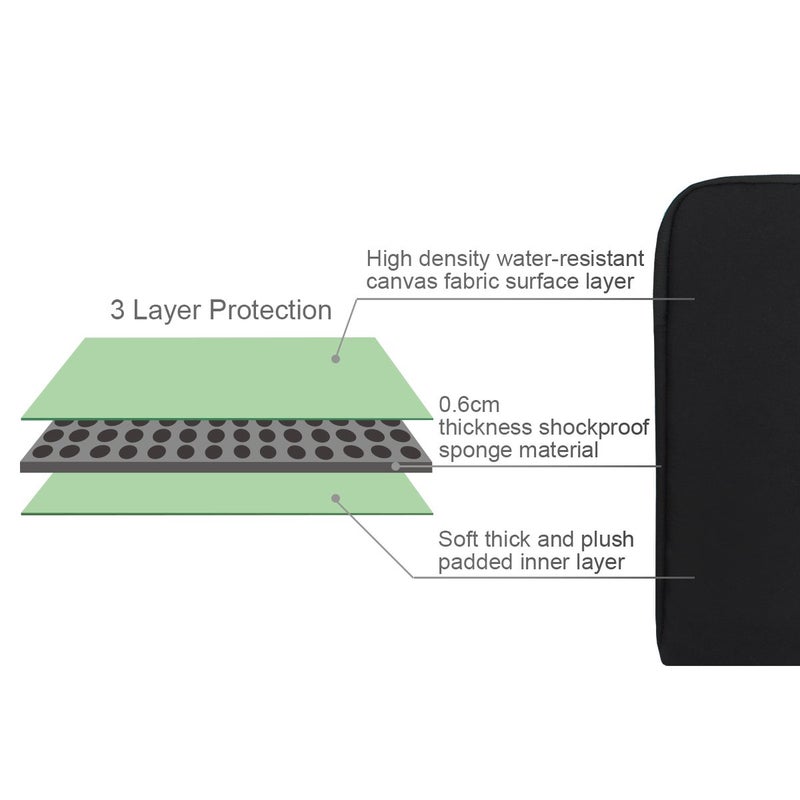 Arvok 13 13.3 14 Inch Water-Resistant Canvas Fabric Laptop Sleeve with Handle&Zipper Pocket/Notebook Computer Case/Ultrabook Carrying Bag for HP/Dell/Lenovo/A sus/Acer/Samsung, Black - Image 2